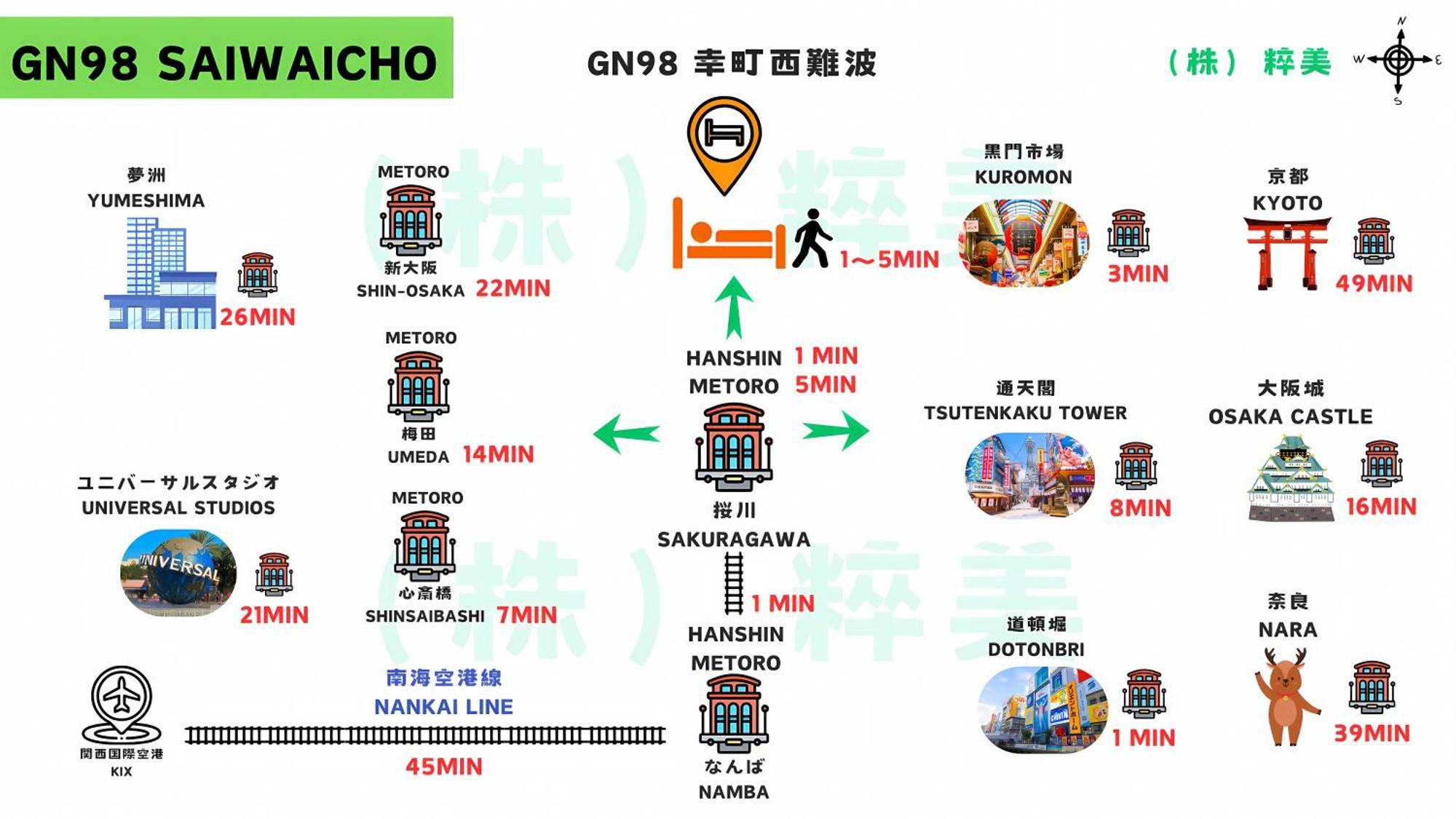GN98 新築大阪民泊 Saiwaicho 9F公寓 外观 照片